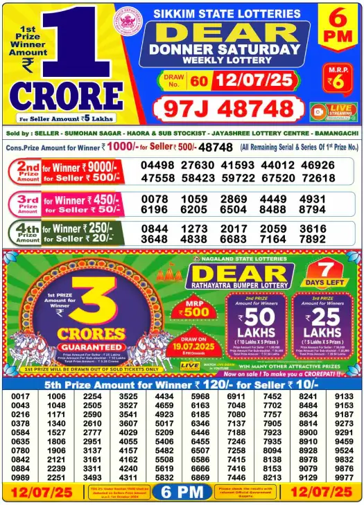 Nagaland State Lottery Result 6:00 PM