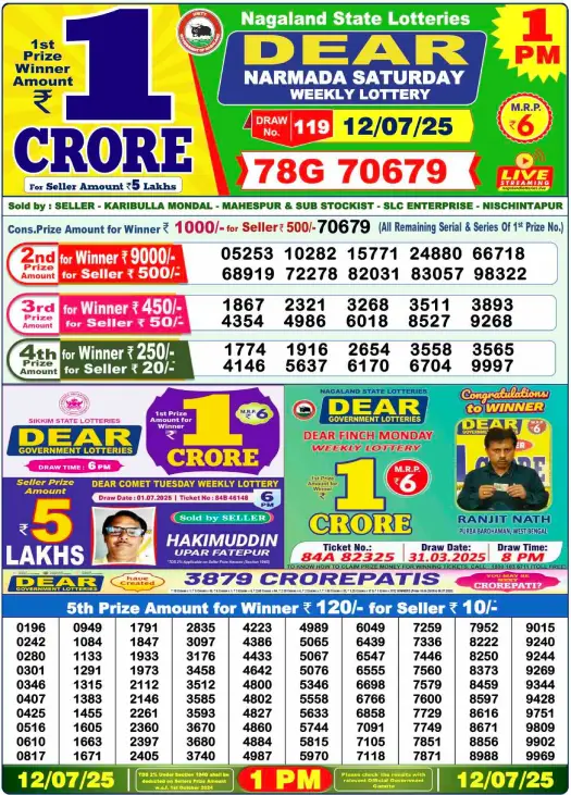 Nagaland State Lottery Result 1:00 PM